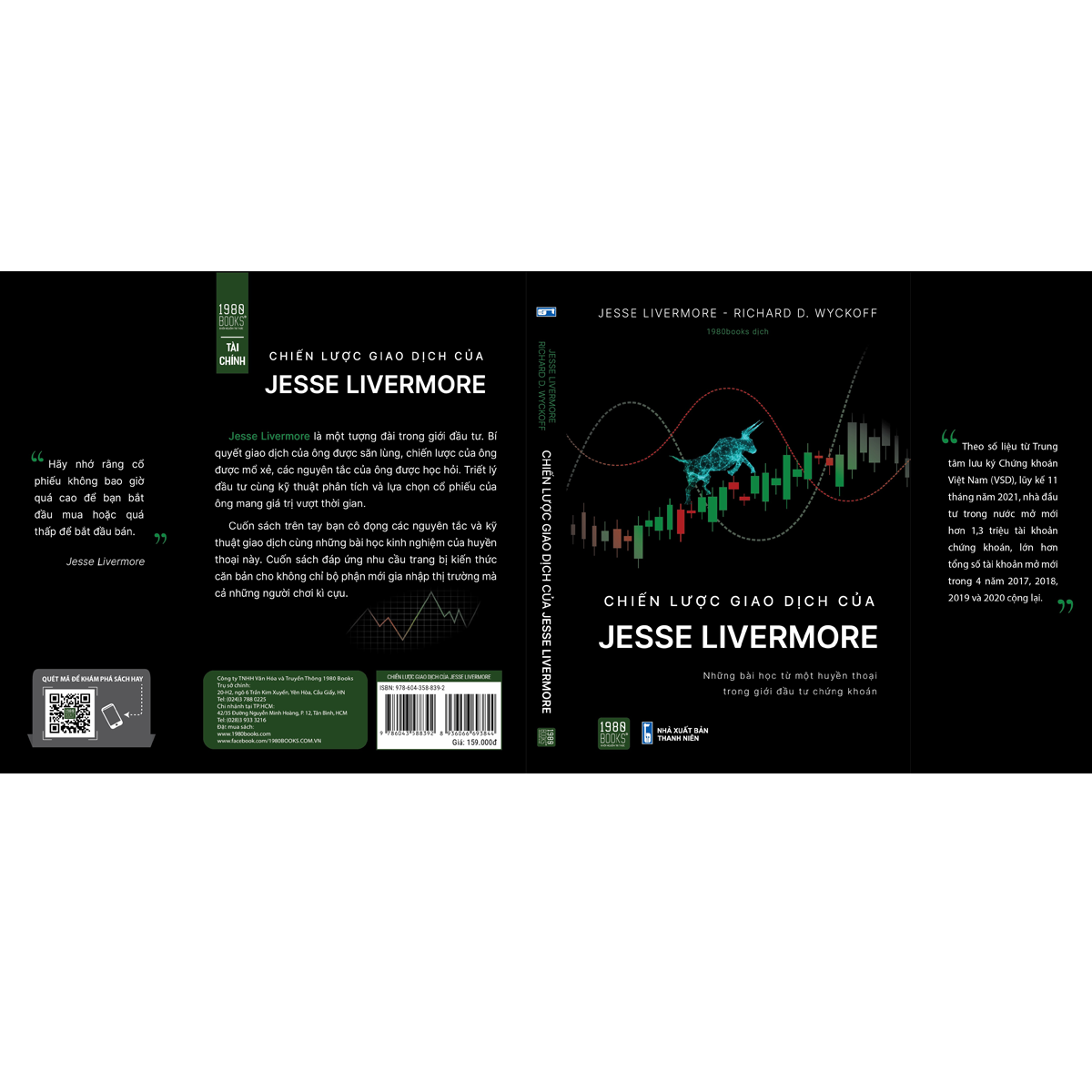 Chiến Lược Giao Dịch Của Jesse Livermore