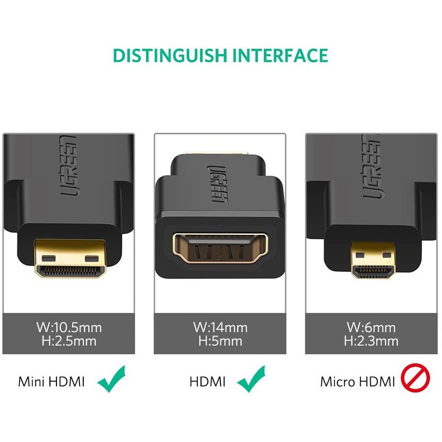 Đầu chuyển đổi Mini HDMI sang HDMI Ugreen 20101 chính hãng - Hàng Chính Hãng