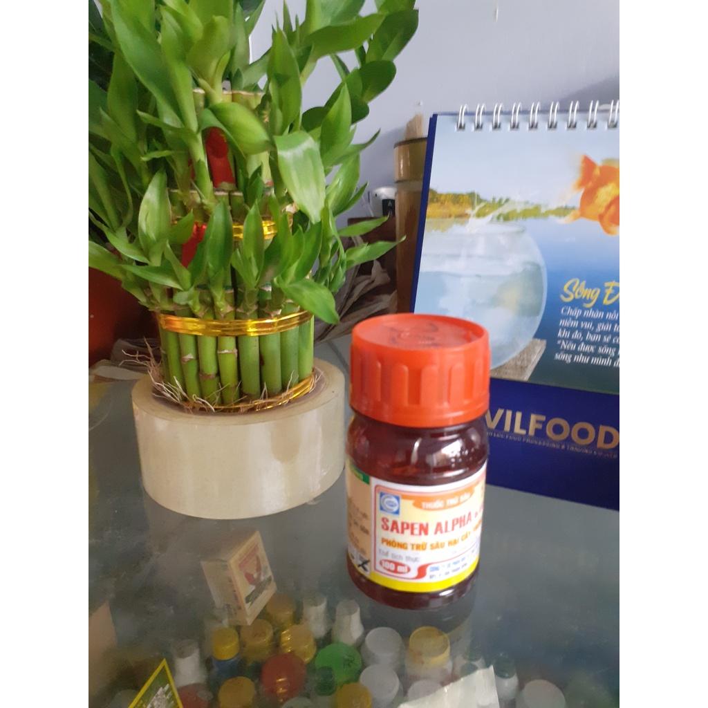 Chế phẩm phòng sâu hại cây trồng