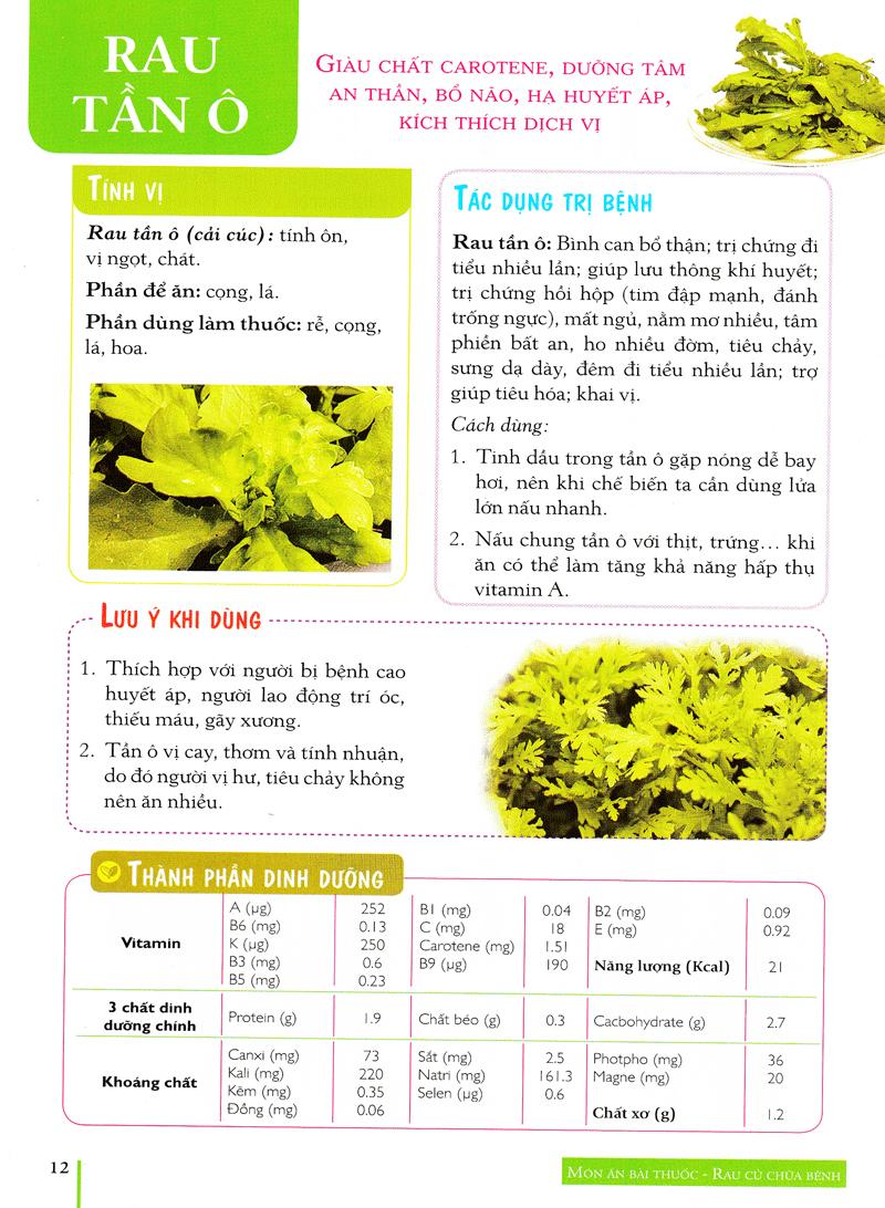 Rau Củ Chữa Bệnh