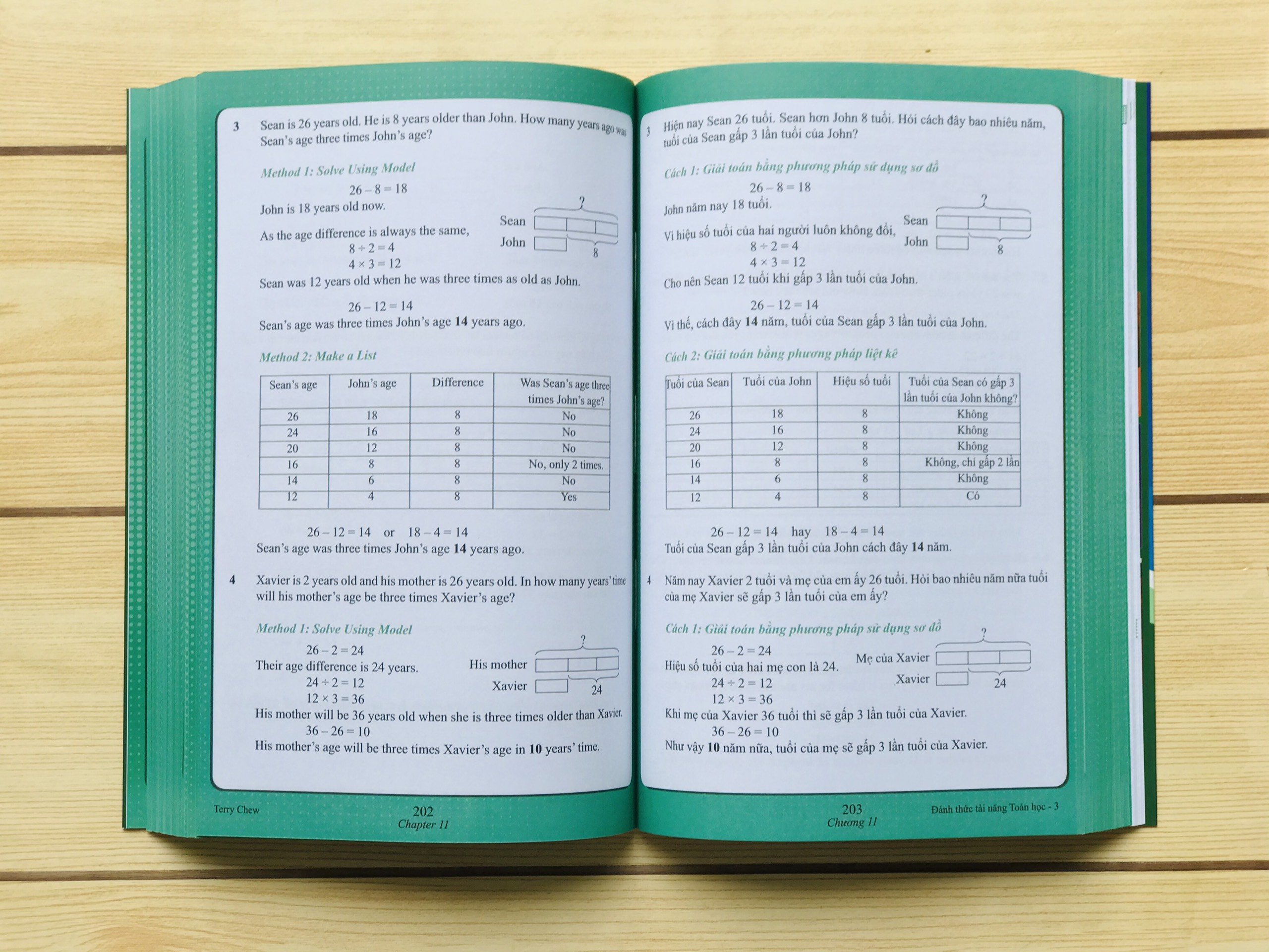 Sách - Đánh thức tài năng toán học 3 - Toán lớp 3, lớp 4 ( 9 - 10 tuổi ) - Á Châu Books