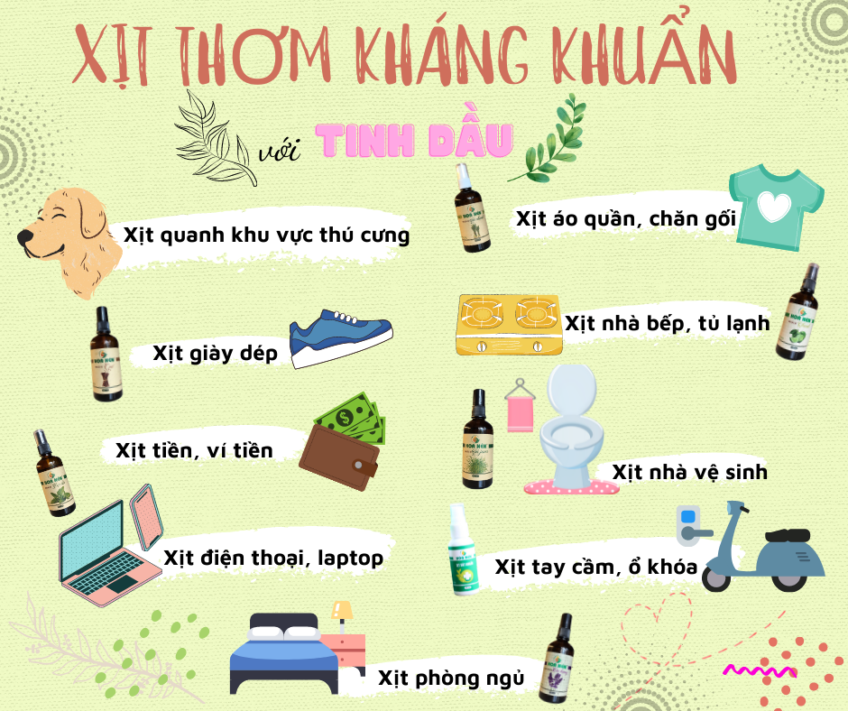 Tinh dầu Xịt phòng Sả Chanh Hoa Nén - Khử mùi, đuổi muỗi, thơm phòng, an toàn cho sức khỏe 100ml