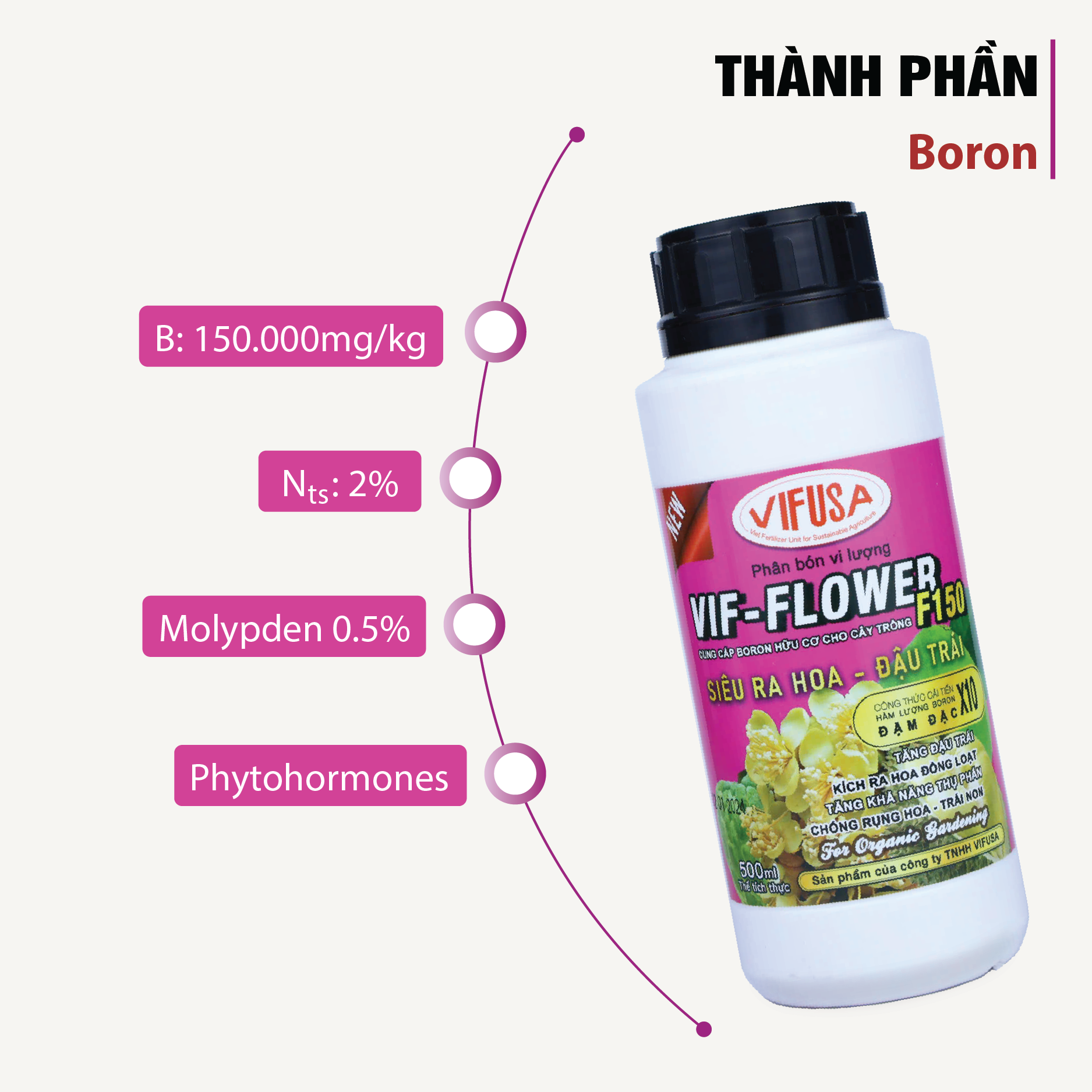 VIF-FLOWER - Phân bón Boron F150 chai 500ml