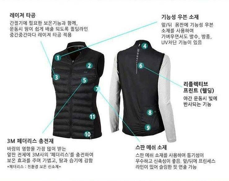 Áo khoác phao C@rrera Vest xuất Hàn dành cho Nữ