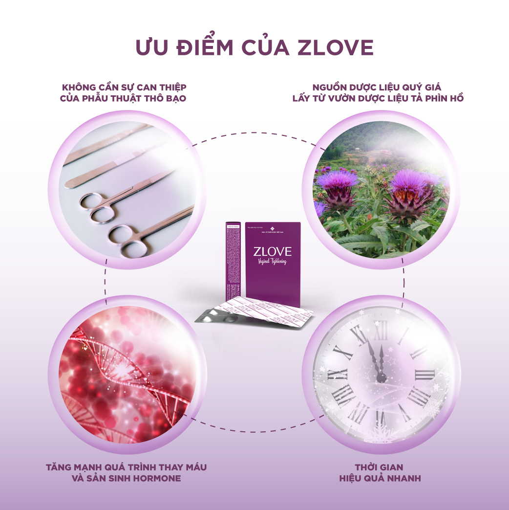 Viên Uống Zlove - Se Khít Vùng Kín Hiệu Quả, Cân Bằng Nội Tiết Tố Nữ | Hết Khô Hạn, Tăng Ham Muốn