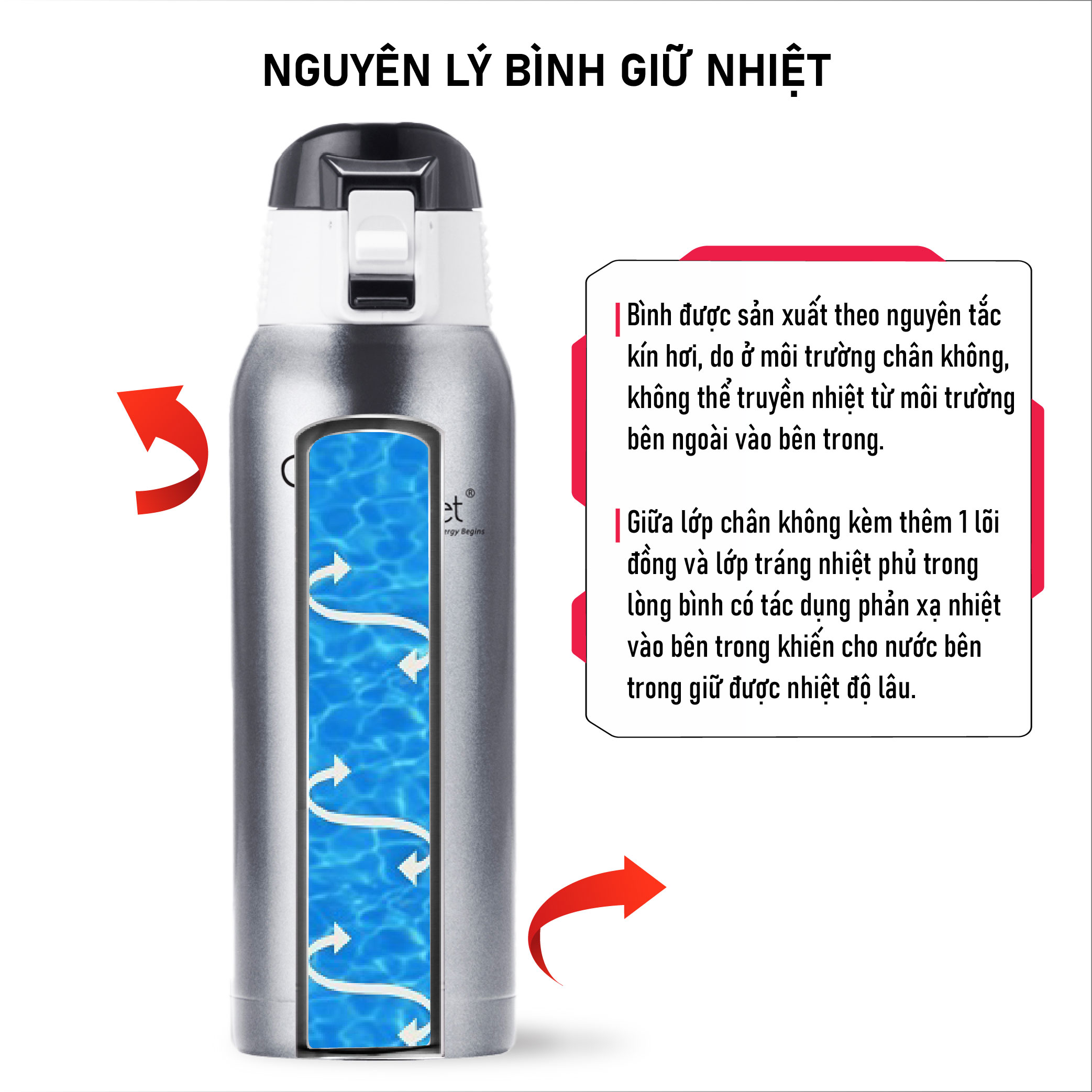 Bình giữ nhiệt cao cấp La gourmet Sakura Plus 750ml - 338648 (bảo hành 5 năm)