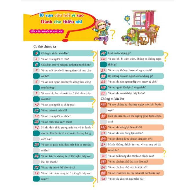 Combo 10 Vạn Câu Hỏi Vì Sao - Tái Bản - Bản Quyền
