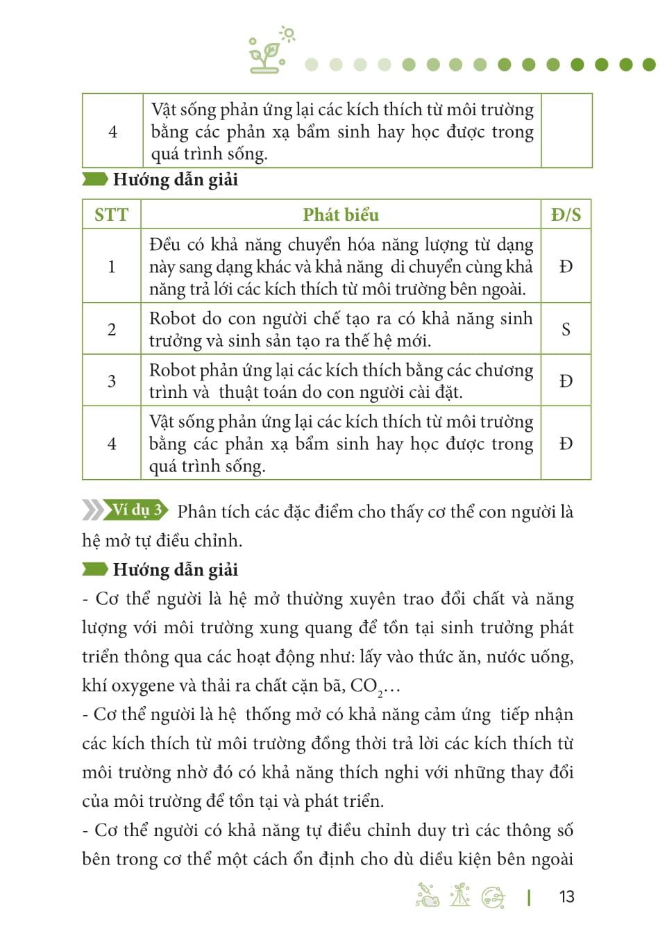 Sách - Sổ Tay Sinh Học Cấp 3 - All In One (Theo Chương Trình Giáo Dục Phổ Thông Mới)