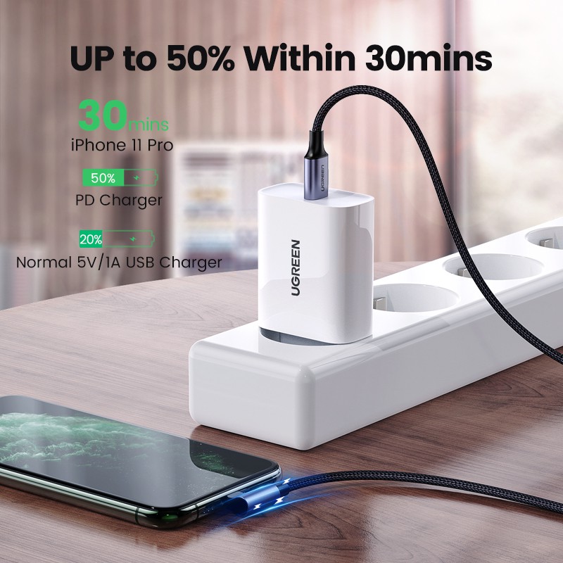 Dây cáp UGREEN bện nylon dạng góc 90 độ MFI cổng USB-C sang IP hàng chính hãng