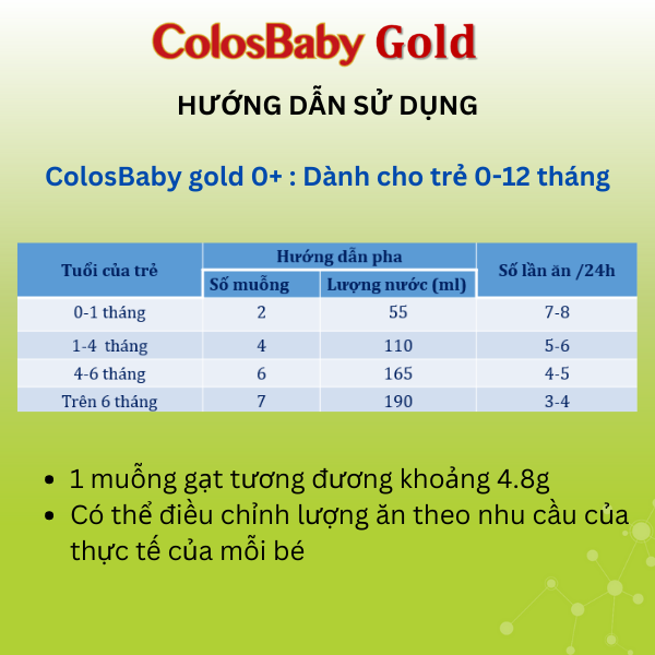 Sữa bột Colosbaby Gold 0+ 400g giúp tăng cường miễn dịch, tăng cân khỏe, phát triển toàn diện - VitaDairy