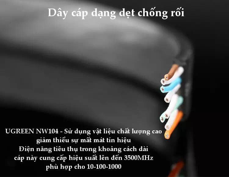 Ugreen UG50174NW102TK 2M màu Đen Cáp mạng LAN CAT6 dây dẹt - HÀNG CHÍNH HÃNG