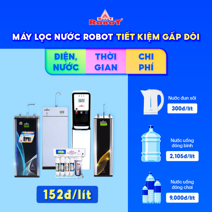 Máy Lọc Nước ROBOT LUX PRO 239W-UR Công Nghệ R.O + UF Vi Mạch LCD Đa Năng Công Suất 20Lit/ Giờ Tủ Đứng - Hàng Chính Hãng