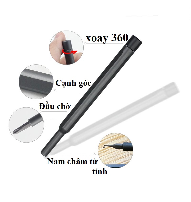 Bộ tua vít đa năng sửa chữa điện thoại 25 in 1 vít từ tính chất liệu cao cấp S2