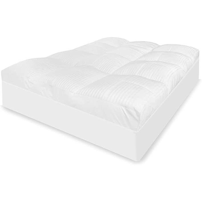 JEJU BEDDING – Topper Nệm POLY SỌC NHỎ chuẩn khách sạn - Cao 5cm - 9cm