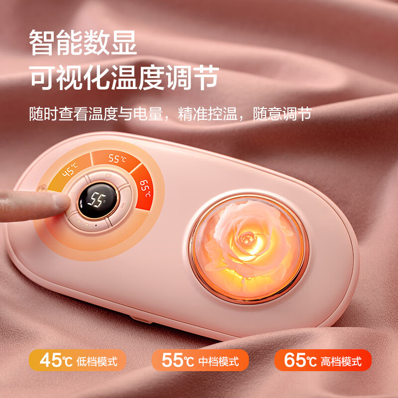 ￼Máy Massage Đai Đeo Làm Ấm Bụng Giảm Đau Bụng Kinh Nguyệt , Máy Trườm Nóng Làm Ấm Tử Cung Cho Phụ Nữ Đến Kì
