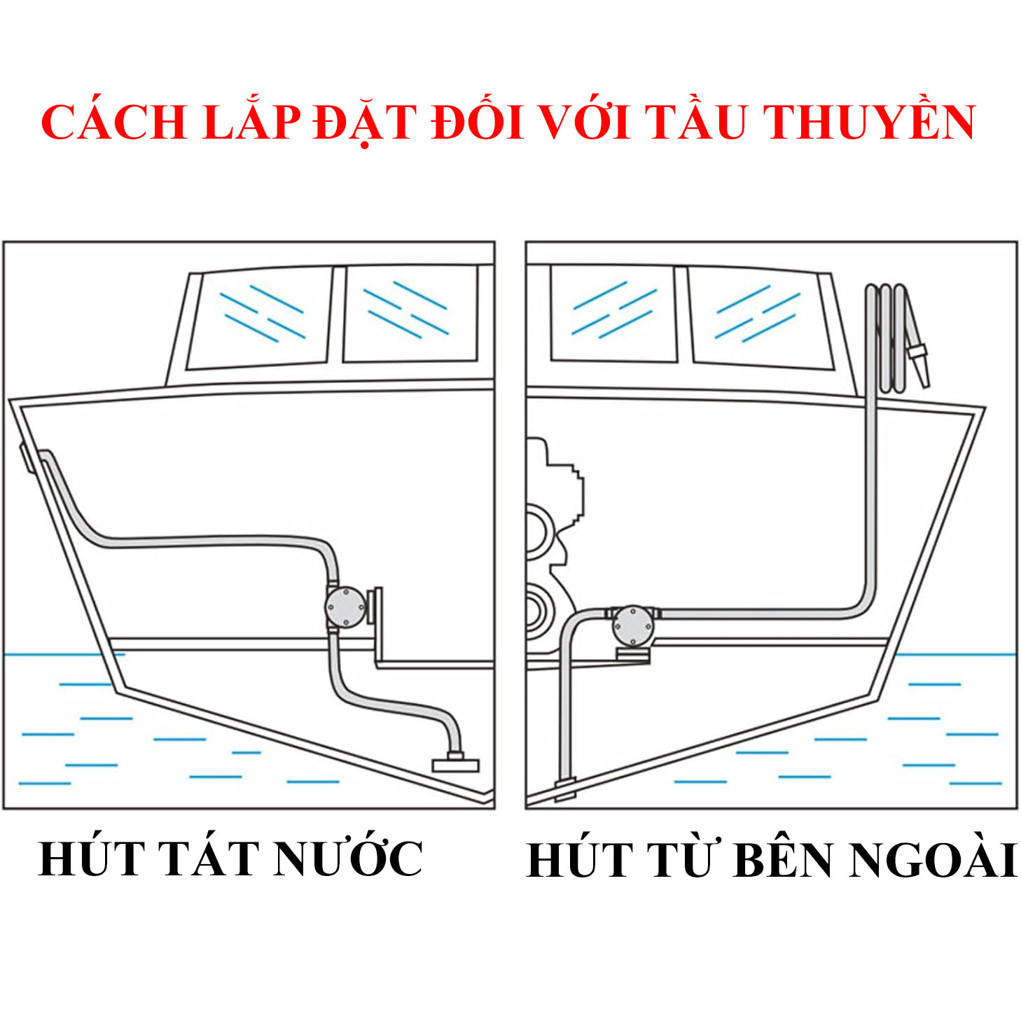 Máy Bơm Nước Đa Năng DYB-30 – Hút Nước Nhanh, Lưu Lượng Lớn