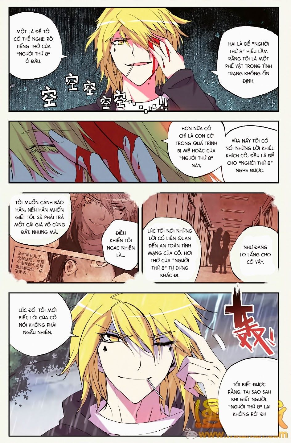 cấp độ phân liệt chapter 3.1 8