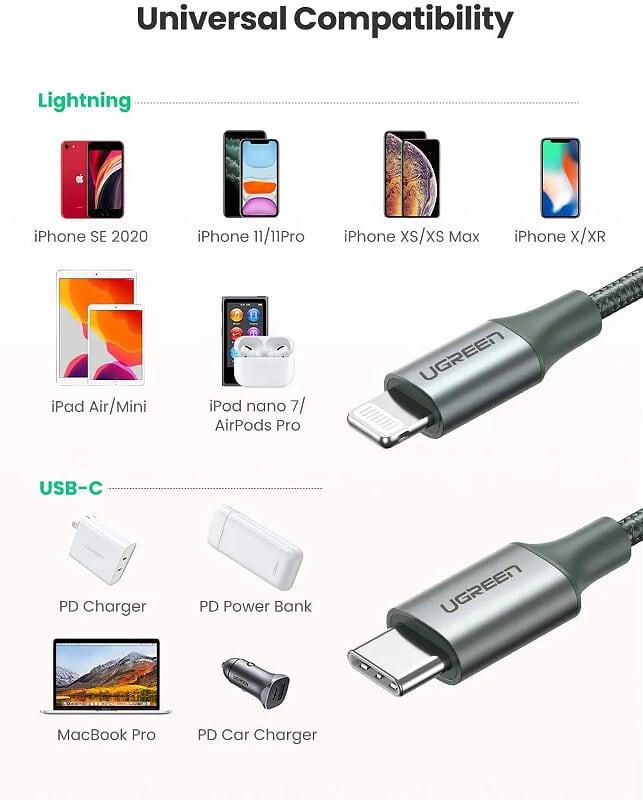 Ugreen UG80564US304TK 1M màu xanh đen cáp chuyển usb type c ra apple lightning dây dù hỗ trợ sạc nhanh PD - HÀNG CHÍNH HÃNG