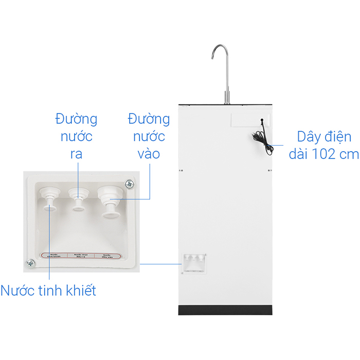 Máy Lọc Nước RO Daikiosan DXW-42010H 10 Lõi - Hàng Chính Hãng