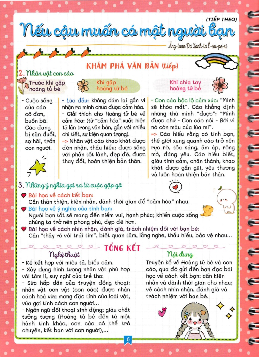 Notebook Ngữ Văn 6 - HA