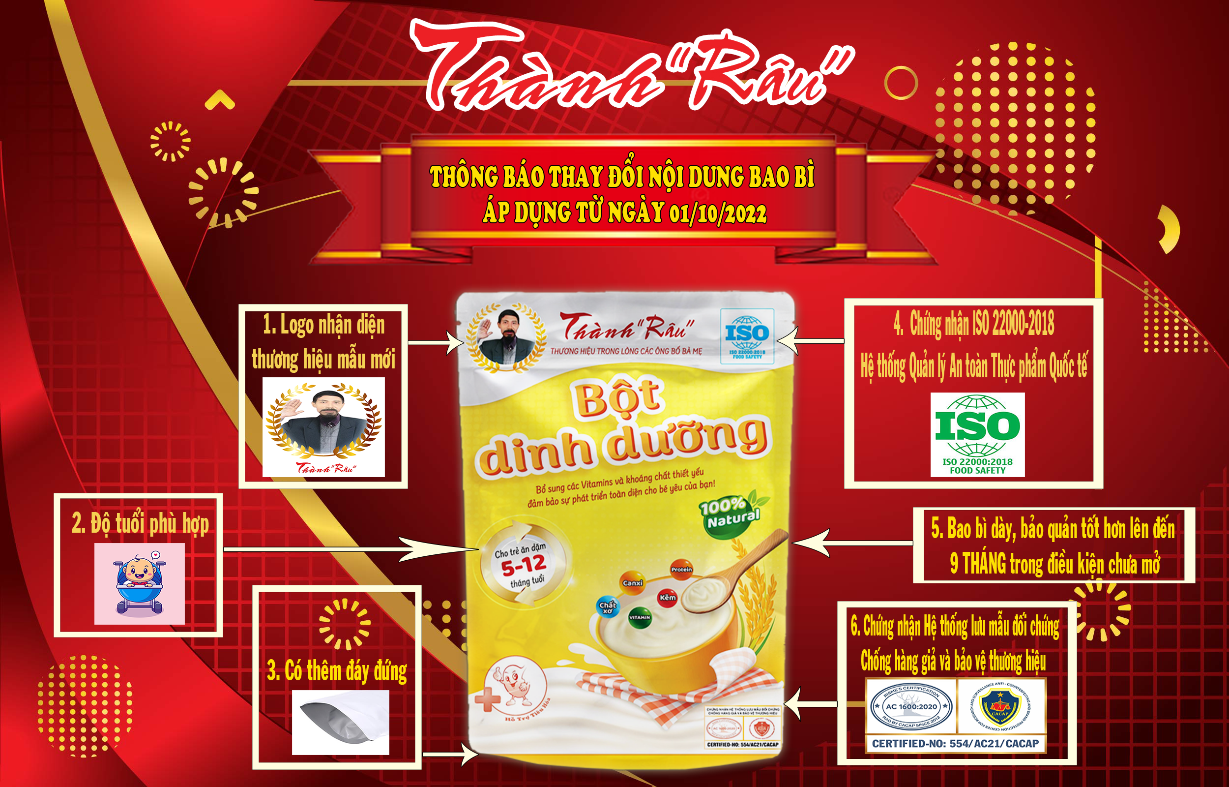 COMBO 2 GÓI BỘT DINH DƯỠNG ĂN DẶM CHO TRẺ EM THÀNH RÂU - 1KG