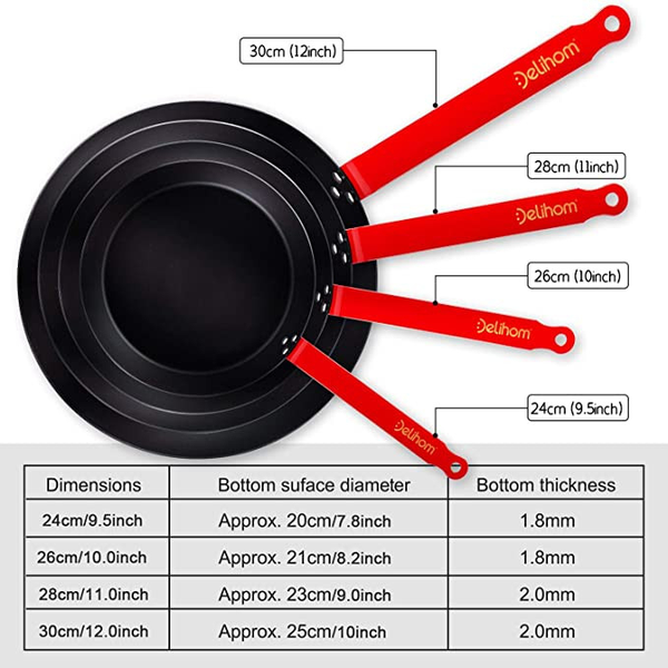 CHẢO THÉP CARBON Hàng Chính Hãng