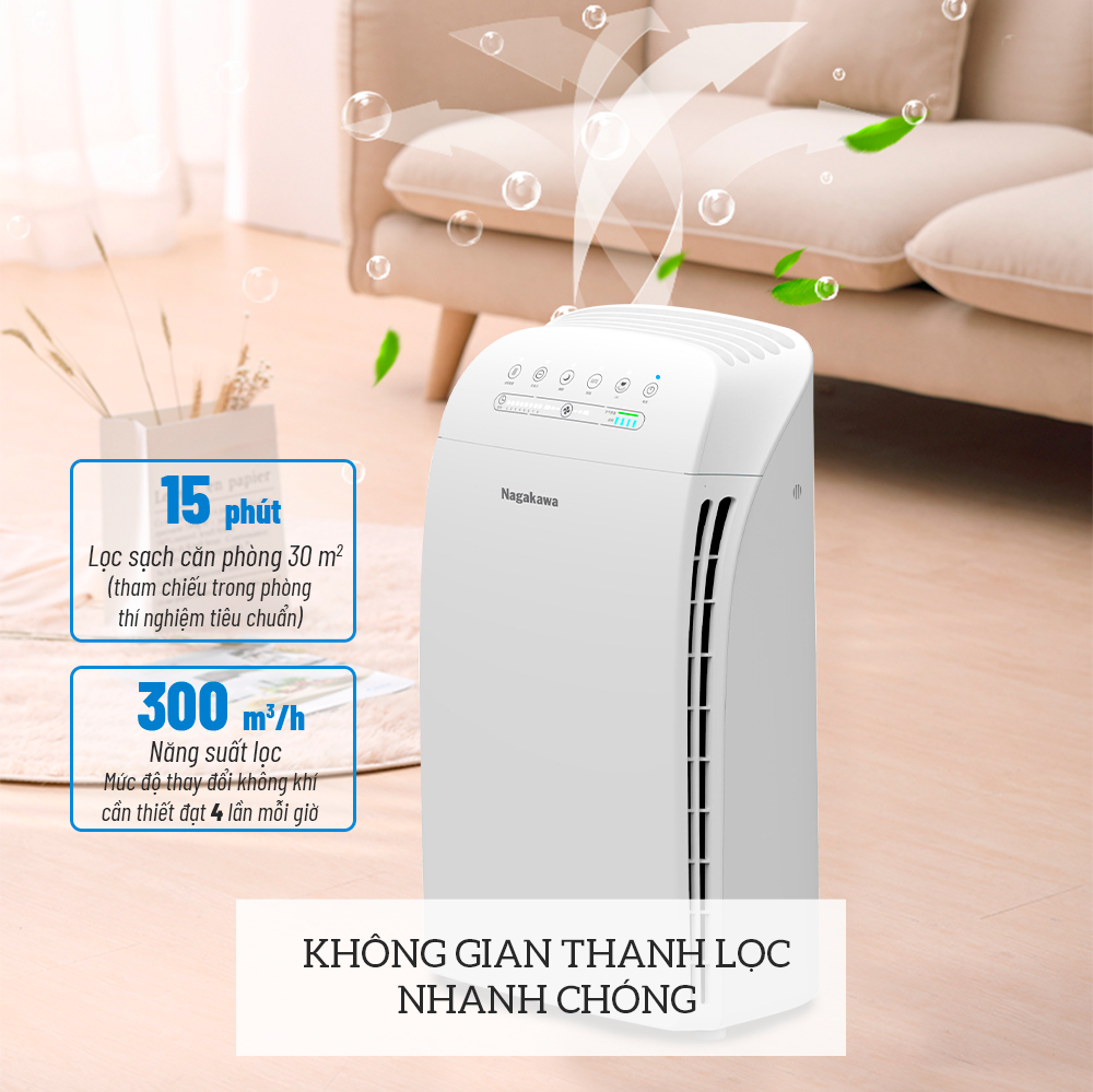 Máy Lọc Không Khí 5 Trong 1 Nagakawa NAG3501M (62W) - Hàng Chính Hãng