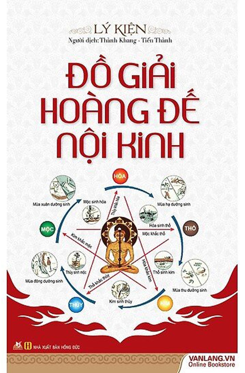 Đồ Giải Hoàng Đế Nội Kinh