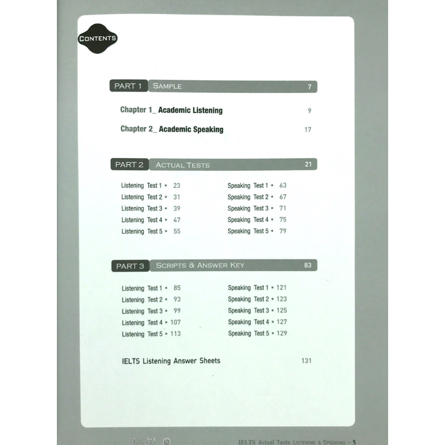 IELTS Actual Test Listening & Speaking (Kèm CD)