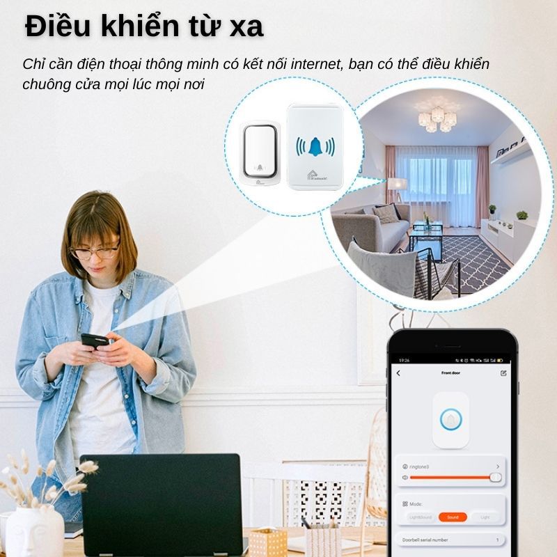 Chuông Cửa Thông Minh Wifi Không Dùng Pin Homematic ML001