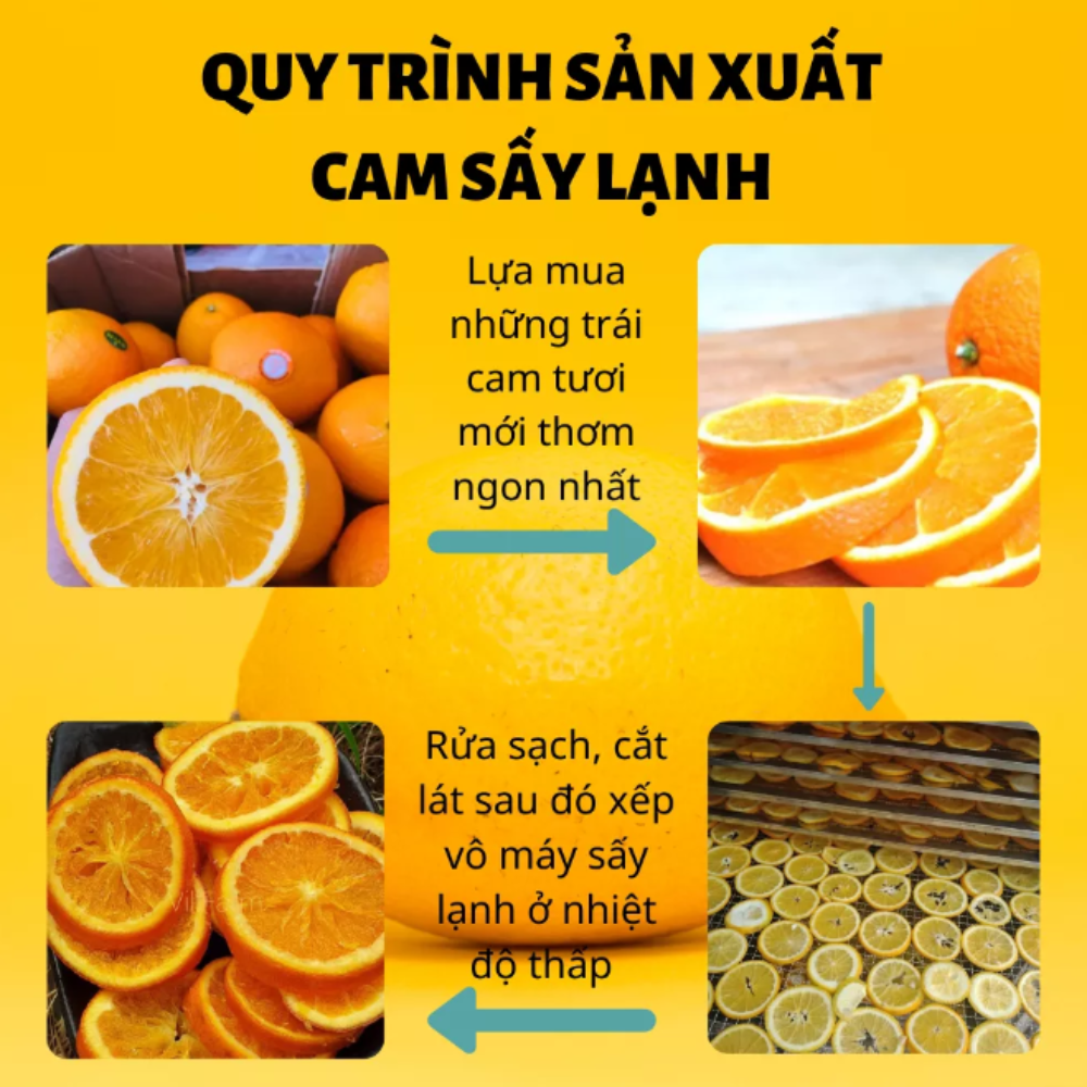 Cam mỹ thái lát sấy lạnh robimart gói 250g