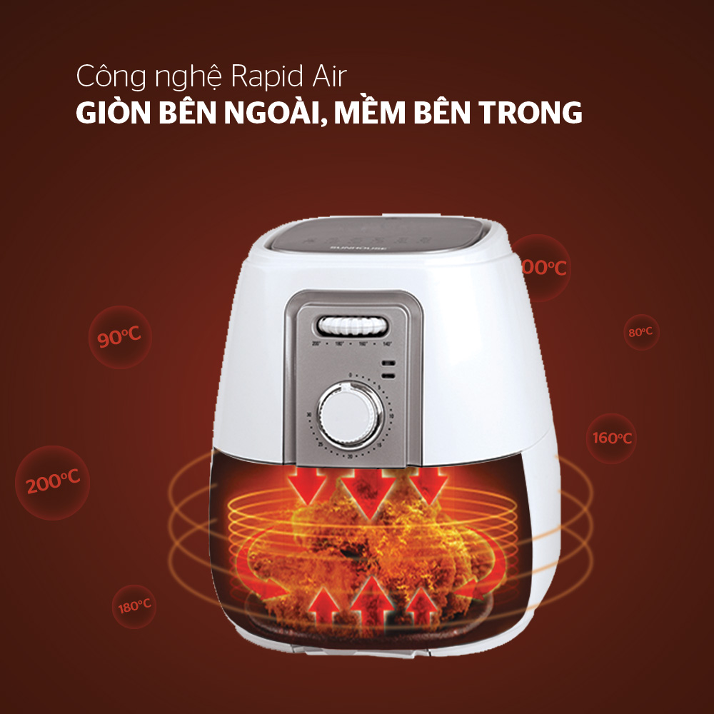 Nồi Chiên Không Dầu Sunhouse SHD4023W - Hàng Chính Hãng