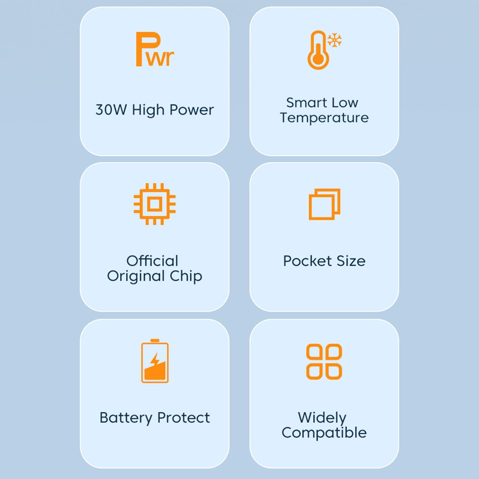33W Dual Port Wall Charger Adapter Smart Chip for iOS Android Phones EU