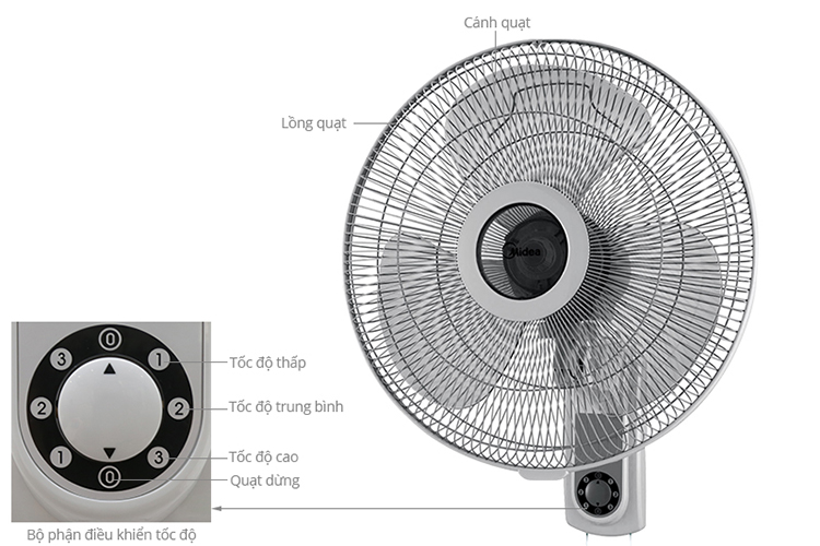 Quạt Treo Tường Midea FW40-6H (55W) - Hàng chính hãng