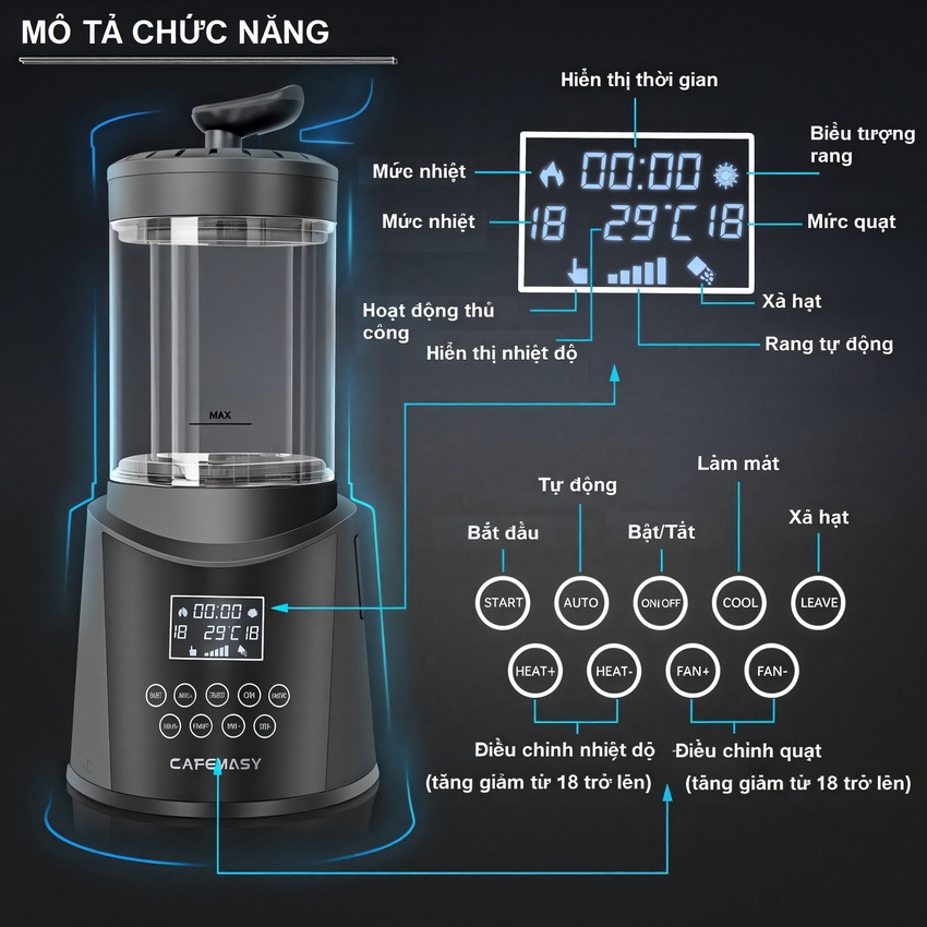 Máy Rang Cà Phê Công Nghệ Gia Nhiệt Không Khí – Cafemasy SCR-1306, Thương Hiệu Mỹ Cao Cấp, Chuyên Nghiệp [ HÀNG CHÍNH HÃNG ]