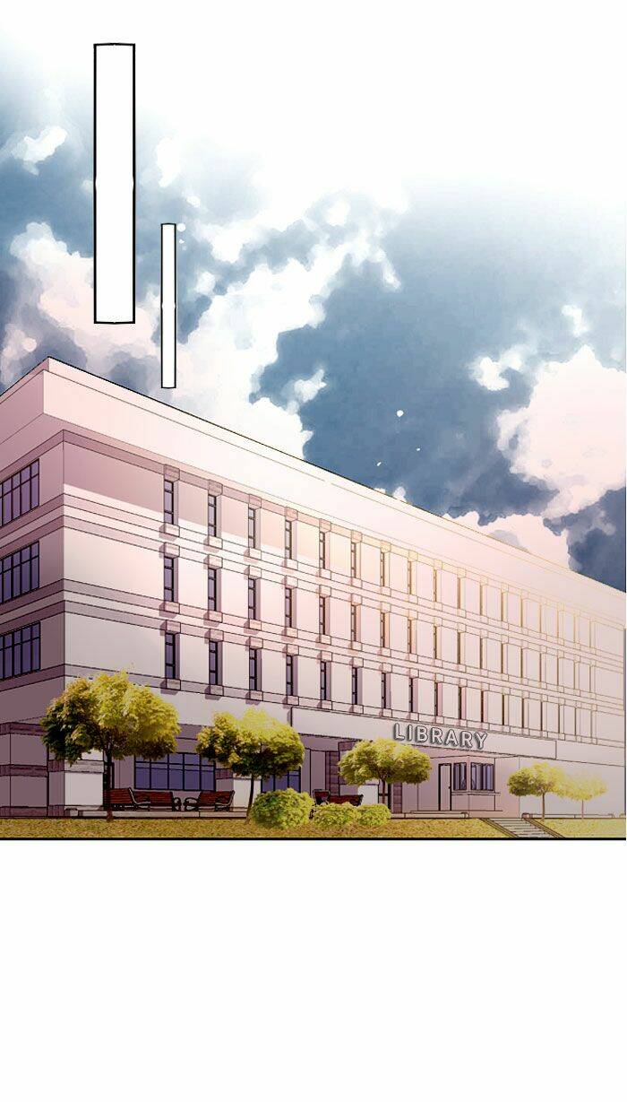 đôi mắt từ trái tim chapter 14 54