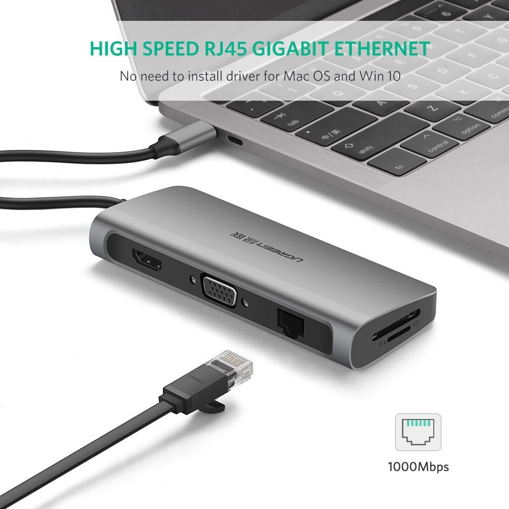 Cáp USB Type C Multifunction 9in1 UGREEN 40873 chính hãng