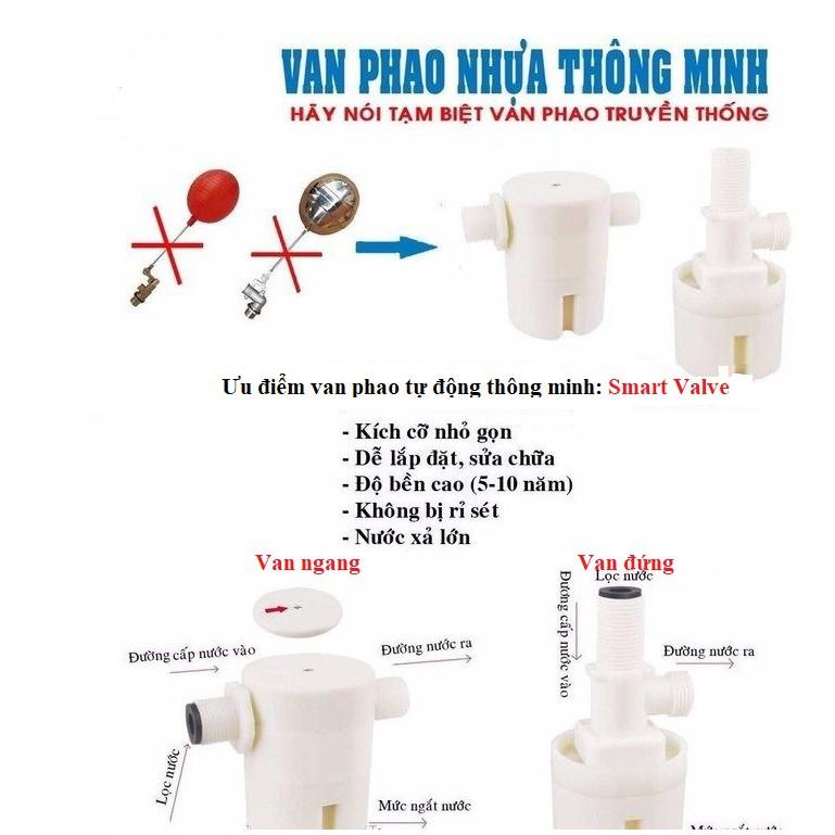 Phao cơ thông minh - Phao cơ chống tràn thế hệ mới cỡ ren 21mm giao ngẫu nhiên mẫu đứng hoặc nằm