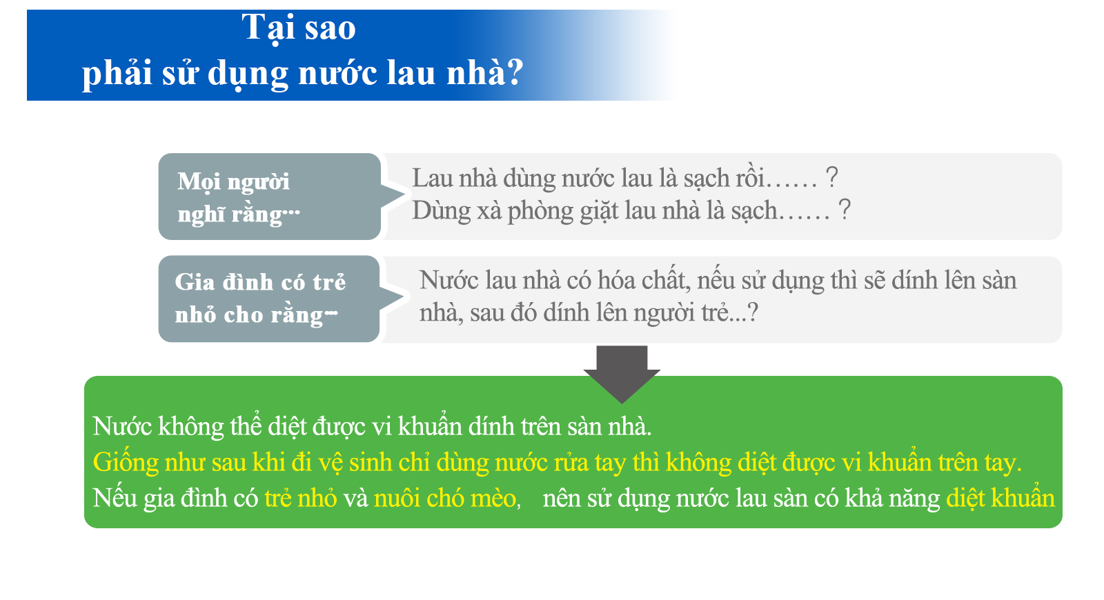 Combo 03 túi Nước Thơm Lau Sàn Mao Bao 1l - Hương Làn Gió Biển