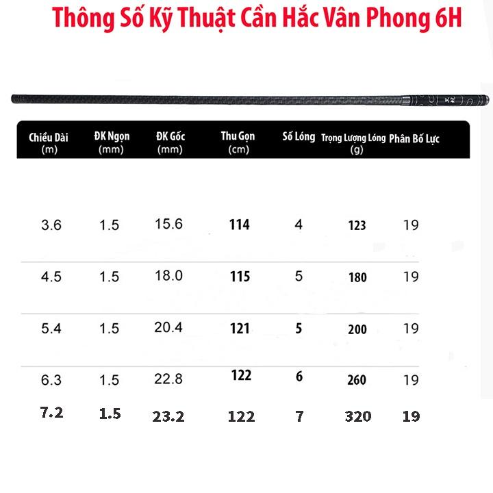 Cần câu tay Hắc Vân Phong 6H carbon cao cấp,cần câu đơn câu đài hàng chất lượng GIÁ RẺ