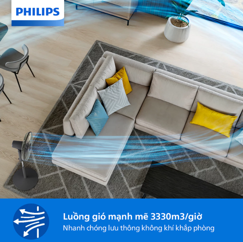 Quạt đứng Philips CX1520/01 - Hàng chính hãng