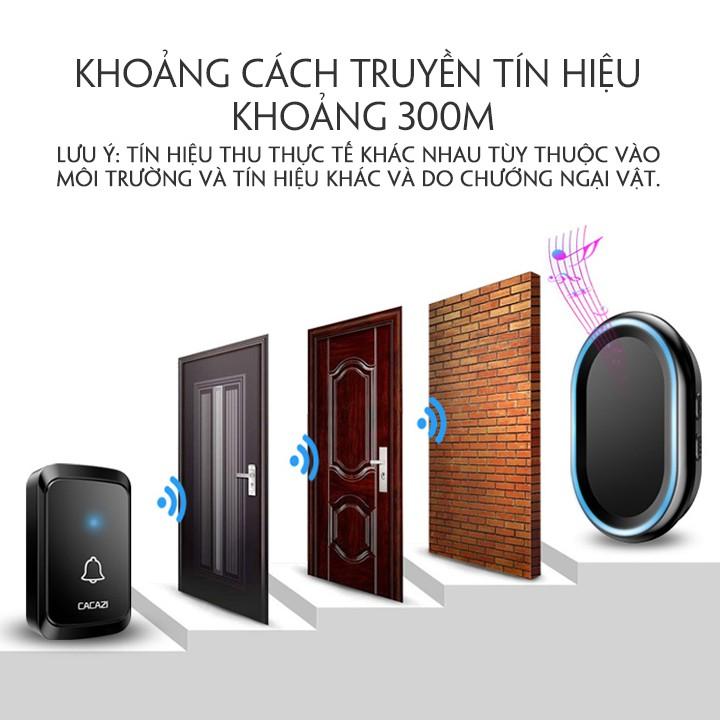 Chuông Cửa Không Dây Cao Cấp