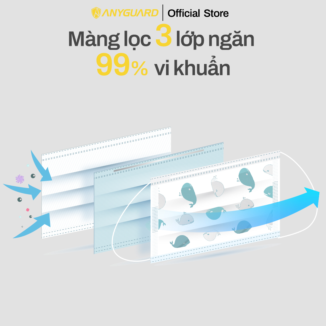 Khẩu Trang Trẻ Em Anyguard Hàn Quốc 3 Lớp Chính Hãng -베이비 마스크 - Face Mask For Kids Under 13 yearsold-ISO 9001:2015, ISO 13485:2016, QCVN 01:2017/BTC