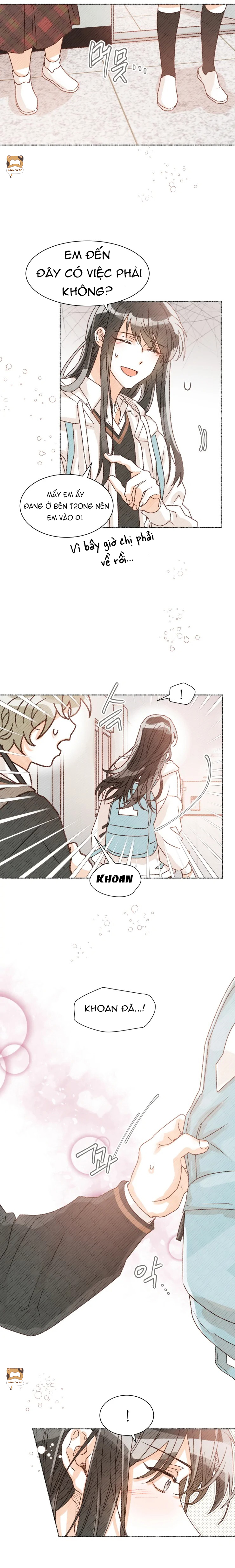 cảnh báo bản quyền chân dung chapter 5 12