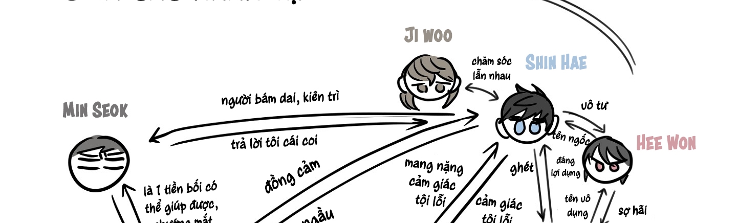 chiếu tướng chapter 65.5 113