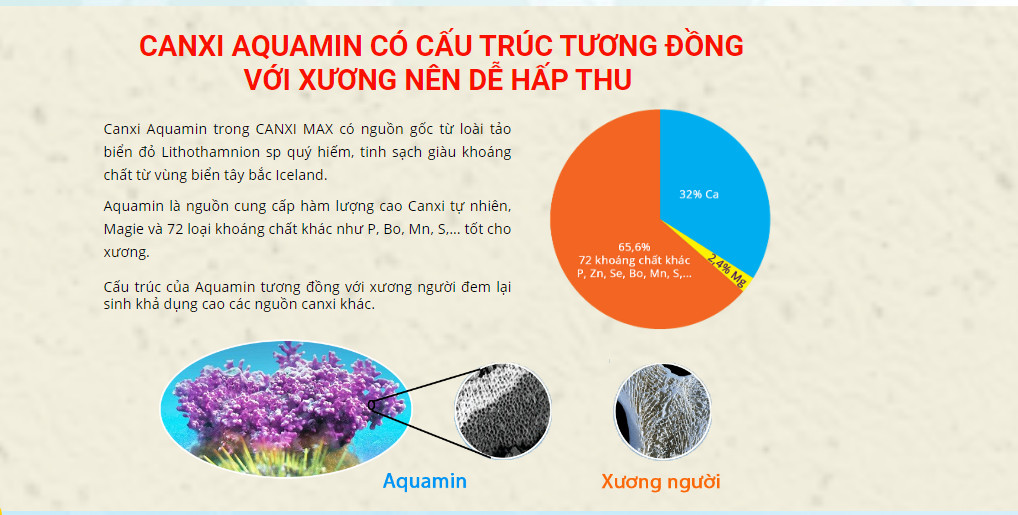 Canxi tảo đỏ tự nhiên CALCI MK7 MAX, hỗ trợ phát triển chiều cao cho tuổi dậy thì, chuyên biệt cho người bị loãng xương, bà bầu