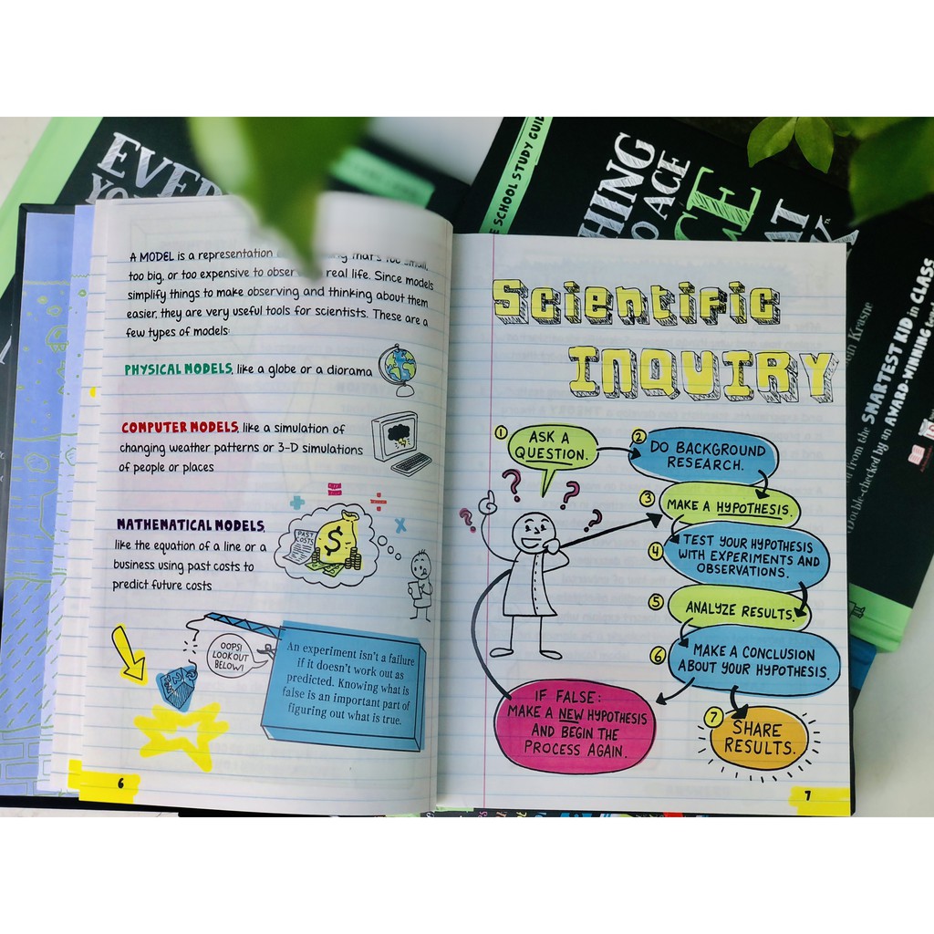 Sách - Everything you need to ace science - Sổ tay khoa học Á Châu Books