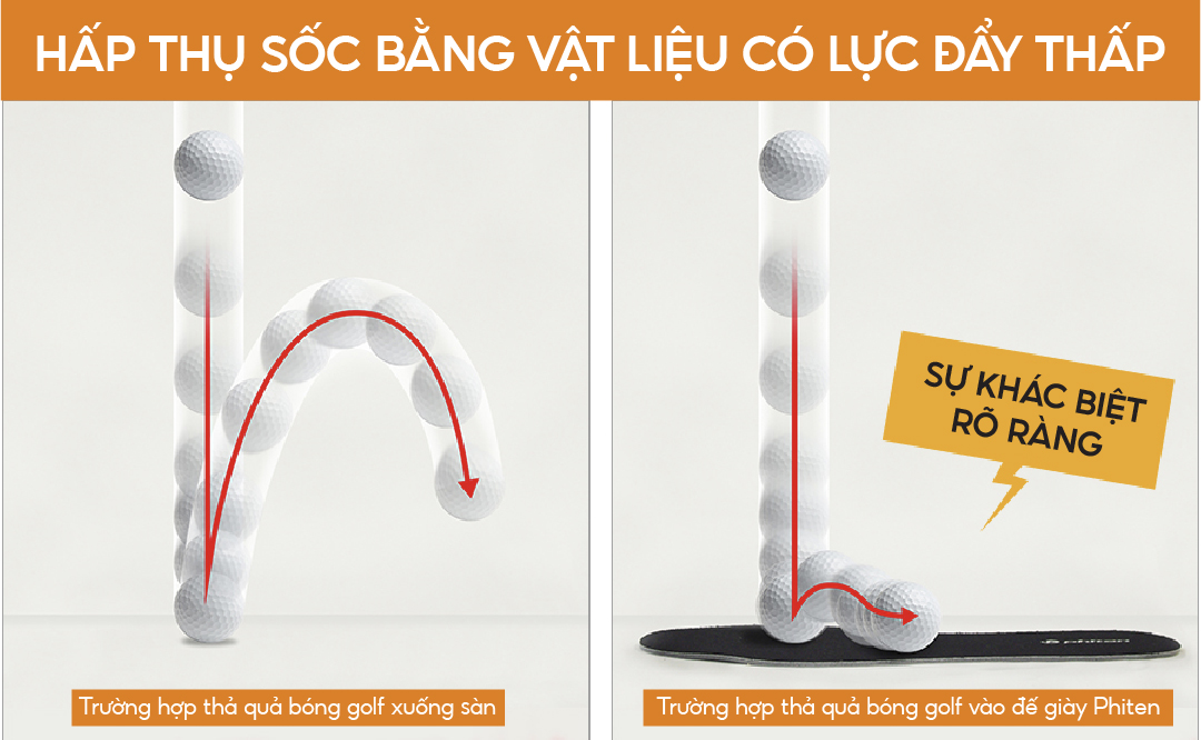 Lót giày hỗ trợ vòm chân Phiten Metax Insole Metatarsal Support TI465003/TI465004