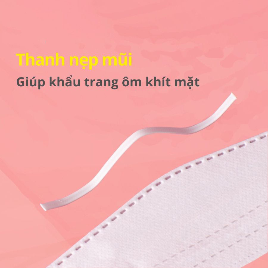 Túi 10 Khẩu Trang K94 Premium 4 Lớp