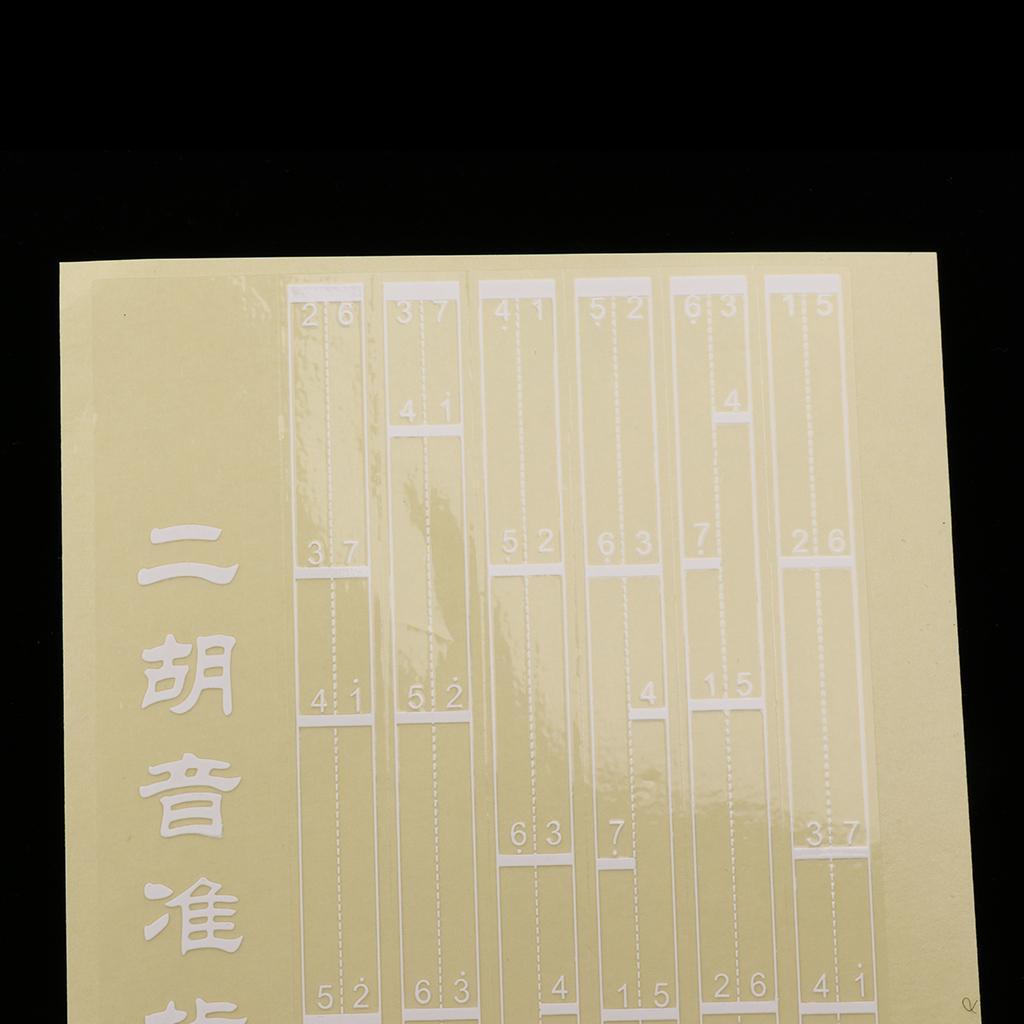 Note Position Chart Sticker Protectors Decal Sticker for Erhu Players